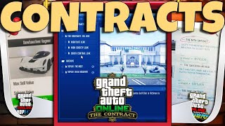 Every Contract Ranked in GTA Online [upl. by Anoval]