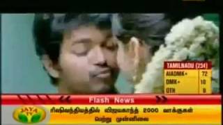 Velayudham HQ Exclusive Trailer 1  Pokkiri aju [upl. by Latini]