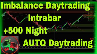 Visual Imbalance Indicator NT8 Imbalancedaytrading automated daytrding ninjatrader8 [upl. by Lauralee775]