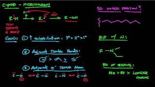 CYP450 part 1  Hydroxylation [upl. by Lamag554]