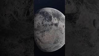 CERES PLANET KERDIL SAHABAT PLUTO angkasa angkasapura2 dwarfplanet [upl. by Maise79]