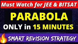 Parabola  All Formulas amp Concepts Revision in 15 mins 🔥🔥  By Harshal Sir  BITS Pilani  JEE 2022 [upl. by Onitnevuj]