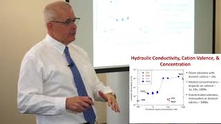 GCL Tech Talk Free Swell Test and Hydraulic Conductivity [upl. by Mauceri]