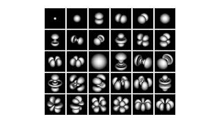 Quantum Field Theory 4a  Second Quantization I [upl. by Aihcats]