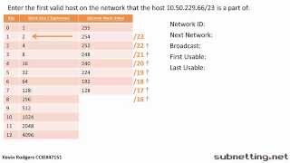 Subnetting Question Type 1 Example [upl. by Steve]