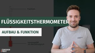 Thermometer Aufbau wie funktionieren Flüssigkeitsthermometer 🌡 [upl. by Ashjian206]