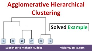 Agglomerative Hierarchical Clustering Single link Complete link Clustering by Dr Mahesh Huddar [upl. by Catherine]