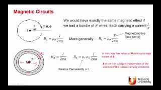 Amperes Circuit Law and Inductances [upl. by Kenrick906]