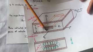 19 Diseño de una stripline [upl. by Willard]