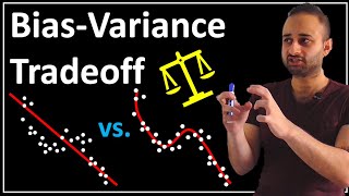 BiasVariance Tradeoff  Data Science Basics [upl. by Lahcar]