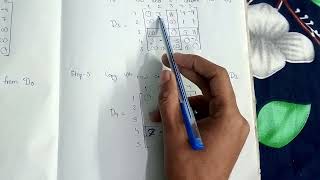 FloydWarshall Algorithm Short Trick Explanation [upl. by Turner758]