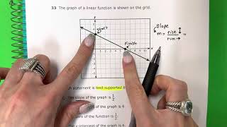 Which Statement Best Supports the Graph  STAAR Algebra New Question Types  33 graph [upl. by Ietta]