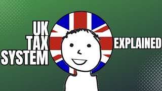 UK Tax System What You Need To Know [upl. by Aneloj971]