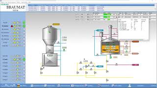 BRAUMAT SISTAR Working with the graphic recipe system [upl. by Coussoule]