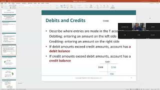 Explanation on how accounts debits and credits are used to record transactions [upl. by Mallon]