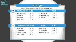 Tuggeranong 2nd Grade v Queanbeyan 2nd Grade [upl. by Galateah]