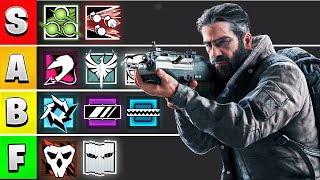 UPDATED Operator Tierlist  RAINBOW SIX SIEGE Y9S3 [upl. by Lecirg913]