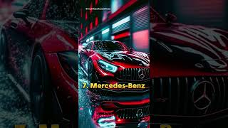 🔥 Top 10 Luxury Best Car Brands In The World 2024 shorts [upl. by Eeldivad]