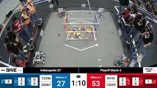 IN FTC 20242025 Indianapolis Qualifier Playoff Match 6 [upl. by Dewar]