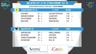 1st XI Rd 4 Balwyn v Strathmore [upl. by Marlette]