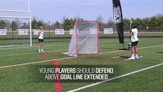 How to Defend Behind the Goal in Women’s Lacrosse [upl. by Abehsile307]