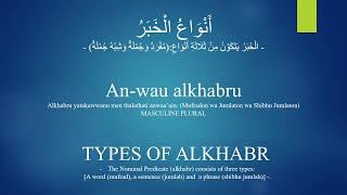 Arabic Grammar Types Of Alkhabr Nominal Sentence [upl. by Voleta]