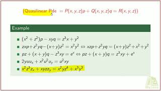 HTML5 and CSS3 Beginner Tutorial 19  Div and Span [upl. by Noreht257]