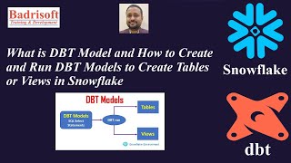 What is DBT Model and How to Create and Run DBT Models to Create Tables or Views in Snowflake [upl. by Shir]