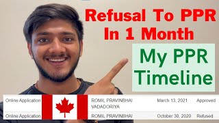 My PPR Timeline  PPR After Refusal  Canada Student Visa PPR Timeline  Canada immigration [upl. by Parsaye]