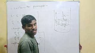 CLASSICAL MECHANICS 14PART2FLUID MECHANICSJAMJESTNETGATETIFRCUETCPETBARC [upl. by Herbert]