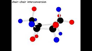 Cyclohexane Chair Flip [upl. by Aicatsue]