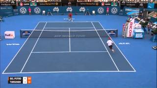 DEL POTRO ARG vs TURSUNOV RUS SEMI FINAL HIGHLIGHTS Apia International Sydney 2014 [upl. by Anabelle]