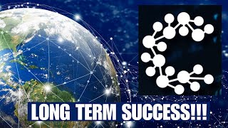 🚨 CASPER NETWORK LONG TERM SUCCESS🚨 [upl. by Statis]