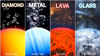 How it rains on different planets astronomy space planets [upl. by Puiia]