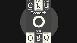 Geometric Typefaces Redefined Font Design [upl. by Enorej]