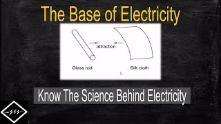 static Electricity  The Science Behind Electricity  Easiest Explanation [upl. by Bord767]