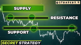 SUPPORT amp RESISTANCE SECRET TRADING STRATEGY MASTERCLASSES supportresistancebreakout stockmarket [upl. by Nagn694]