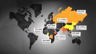 Modern day slavery  Supply Chains [upl. by Suhail]