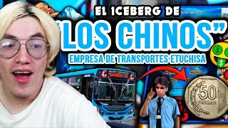 Glogloking Reacciona Al ICEBERG De Los Chinos [upl. by Phalan]