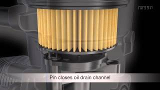 Patented MAHLE pin element for oil filters [upl. by Jo-Ann]