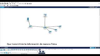 Simulación de una red LAN Topologia de estrella Packet Tracer [upl. by Sturges]