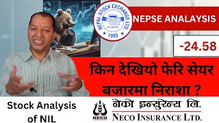 NEPSE Technical AnalysisNEPSE UpdateNEPSE Chart AnalysisNIL Analysis Raju Paudel [upl. by Anattar494]