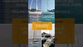 VOILIERS amp CATAMARANS DOCCASION  Amel 54 Catana 53 Van Dam Nordia Dufour 365  Medin Boats [upl. by Elyagiba]