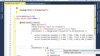 ASPNET MVC Telerik Kendo UI Bar Chart [upl. by Eirrok]