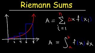 Riemann Sums  Left Endpoints and Right Endpoints [upl. by Gerhan]