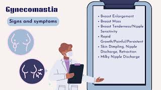 1242024 Y45 phân biệt Gynecomastia vs Thelarche [upl. by Adyam]