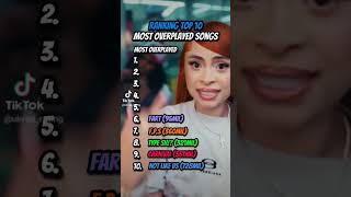 Ranking Top 10 Most Overplayed Songs ranking top10 overplayed songs shorts shorts [upl. by Ynffit]