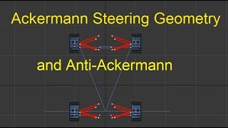 Ackerman Steering Geometry and Anti Ackerman [upl. by Hsu]