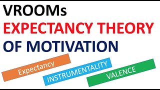 Vroom Expectancy Motivation Theory  Expectancy Theory  Employee Motivation  Leadership  Process [upl. by Ariek]