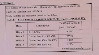 Mathematical literacy grade 12 Electricity ⚡️ Tariffs June 2024 [upl. by Aicad]